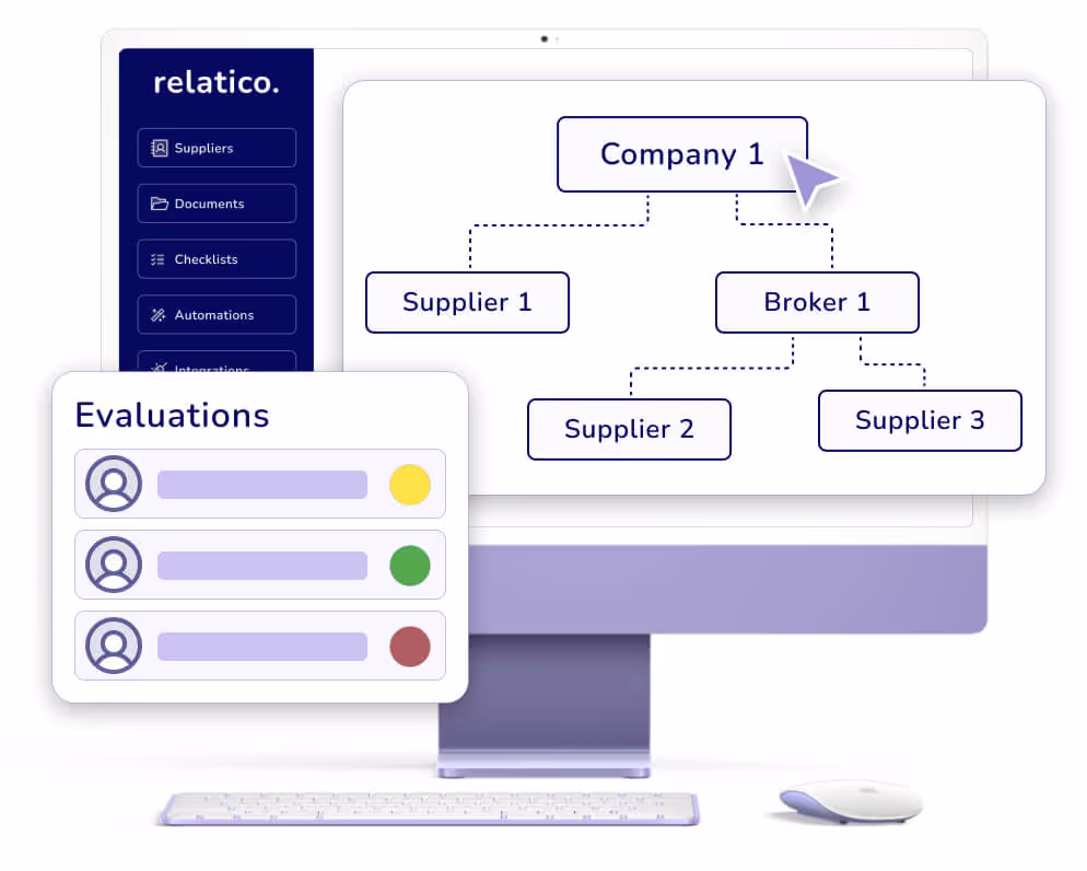Beispiel für die Supply Chain MApping und Lieferant Auswertungsfunktionen von relatico. Relatico ist eine Lieferantenmanagement Software. Diese Software kann für LKSG, CSDDD und mehr verwendet werden.